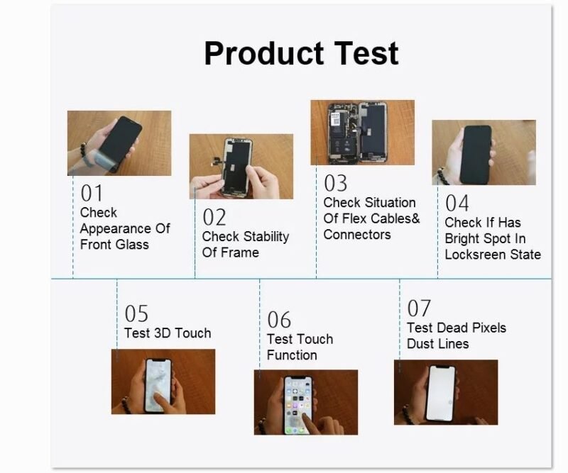 iPhone Screens Assembly Ultra HD With Frame - Image 4